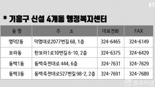 기흥구신설-4개동-행정복지센터.jpg