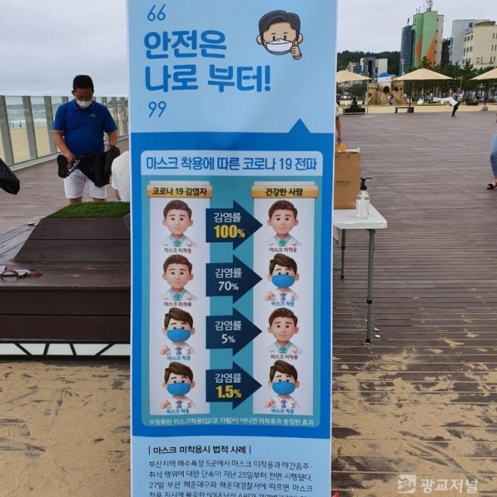 ‘우리마을 해변 안전활동 캠페인’6.jpg