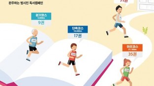 용인시 독서마라톤대회 포스터.jpg
