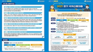 2021 경기 극저신용대출 안내 포스터.jpg