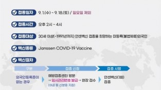 2. 미등록 외국인 백신 접종 안내 홍보물(한글).jpg