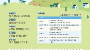 구성마북 도시재생 주민역량강화교육 참여자 모집 웹 포스터.jpg