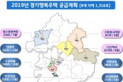 경기도, 경기행복주택 1,316호 공급·5천 가구 임대보증금 이자 지원