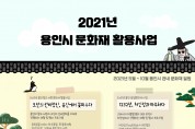 용인시, ‘2021년 문화재 활용사업’ 본격 운영