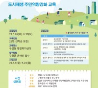 구성·마북 도시재생 주민 역량강화 교육 참여자 모집