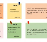 용인시정신건강복지센터 온택트 송년문화제 개최